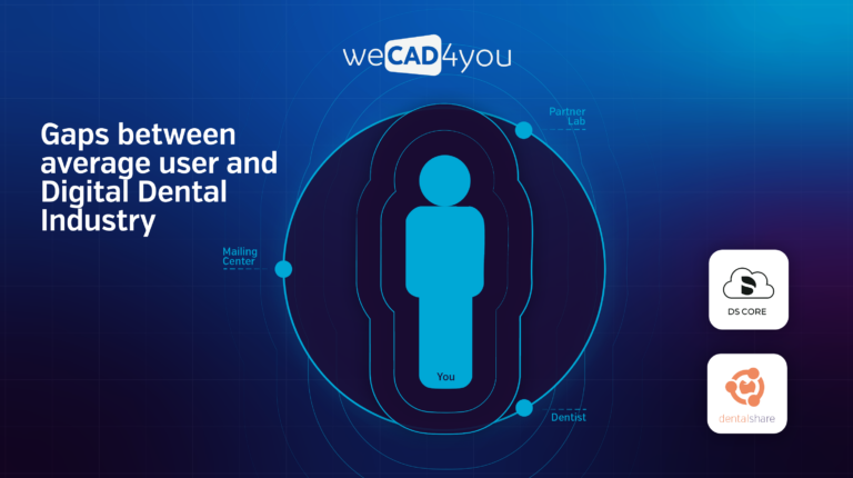 Cover graphic showing the conceptual gap between the average user and the digital dental industry. A central human figure labeled ‘You’ is surrounded by layered digital ecosystem shapes connected to a partner lab, dentist, and mailing center. The design features a futuristic blue gradient background with logos from WeCAD4You, DS Core, and DentalShare, representing cloud-based collaboration and integrated digital workflows in modern dentistry